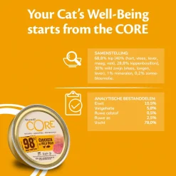 Wellness Core 98% Recipe 85 g - Kattenvoer