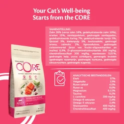 Wellness Core Grain Free Cat Sterilised Zalm - Kattenvoer