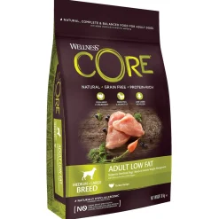 Wellness Core Grain Free Dog Healty Weight Kalkoen - Hondenvoer