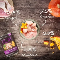 Wellness Core Grain Free 95 Puppy - Hondenvoer - Kip Kalkoen Pompoen 400 g