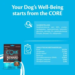 Wellness Core Reward+ Treats Salmon Skin & Coat - Hondensnacks - Zalm 170 g Voor Volwassen Honden Van Alle Rassen