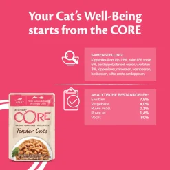 Wellness Core Tender Cuts 85 g - Kattenvoer