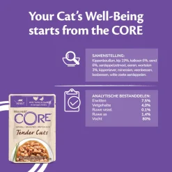 Wellness Core Tender Cuts 85 g - Kattenvoer