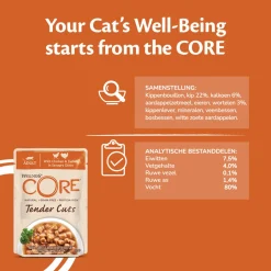 Wellness Core Tender Cuts 85 g - Kattenvoer