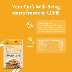 Wellness Core Tender Cuts 85 g - Kattenvoer