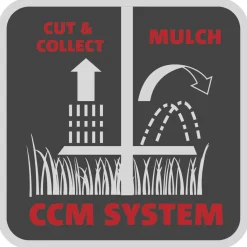 Wolf-Garten Elektromaaier A340e - Grasmaaier - 34 cm 30 l Rood Geel 1400 Watt