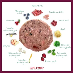Wolfork №8 Senior Compleet Kipvrij - Diepvriesvoer - Rund Kalkoen Hert 850 g Kipvrij