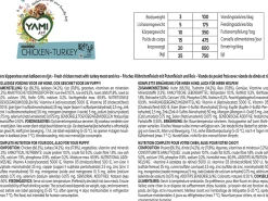 Yamipets Worst - Hondenvoer - Kip Kalkoen 750 g