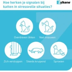 Zylkene Capsule 225 Mg - Anti stressmiddel - 225 mg 30 caps Voor Middelgrote Honden (10-30 Kg)